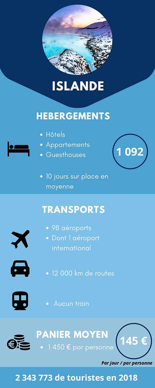 Charity Infographic (2) (1)-2 (glissées)
