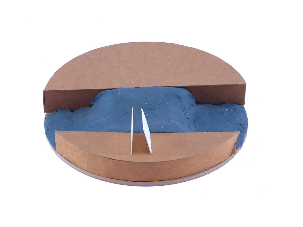 Concept Model