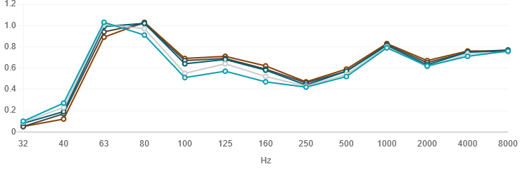 agad_graph.png