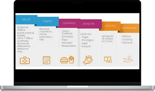 Pantalla inicial plataforma de beneficios