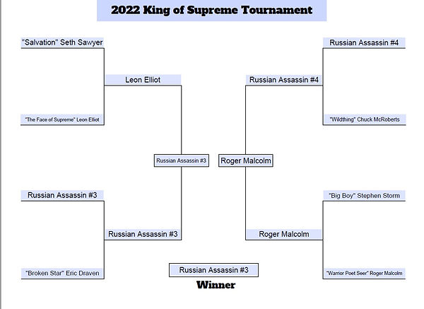 2022 King of Supreme Tournament.jpg