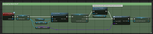 Main part of code to allow different staffs be equipped and put away