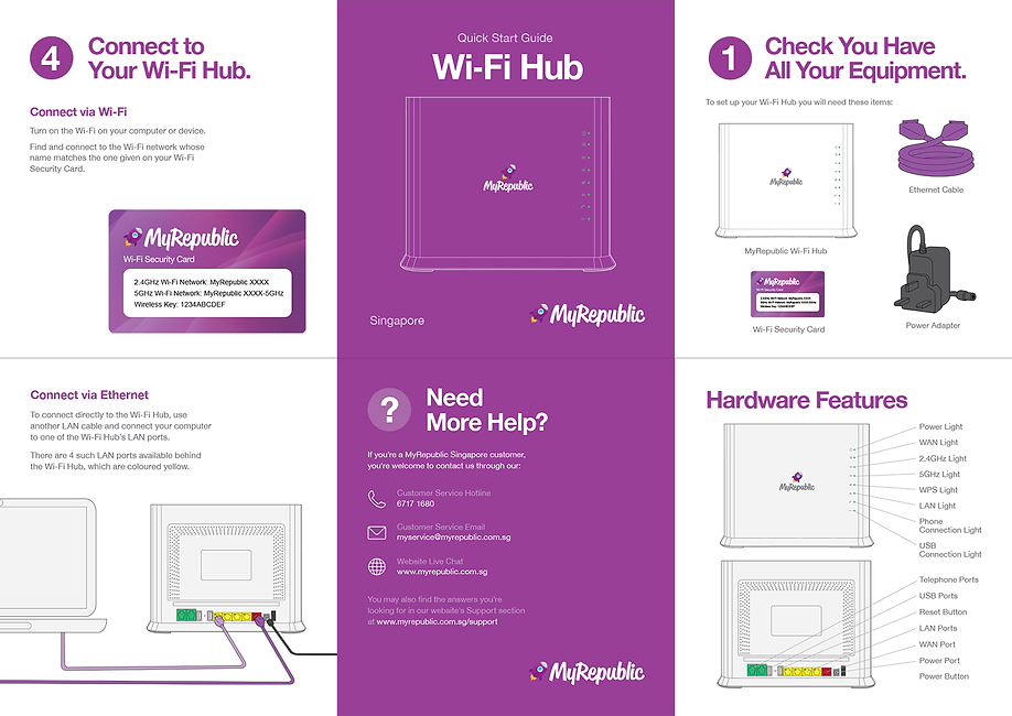 WiFi Hub Quick Start Guide.png