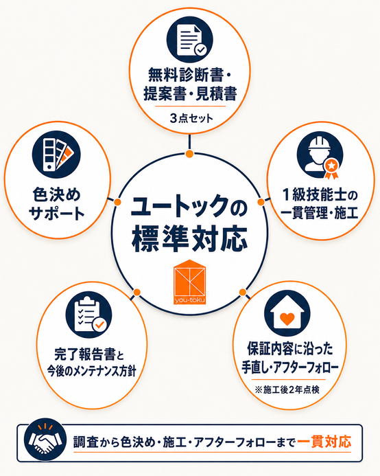 ChatGPT Image 2026年7月1日 22_32_03.png