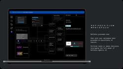 Flow Diagram Workspace