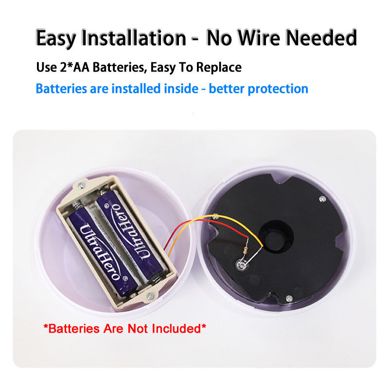 Miniature : Nouvelle fausse caméra de sécurité sans fil avec LED rouge clignotante, inspirée des caméras de surveillance traditionnelles.