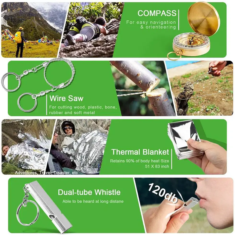 Miniatura: Kit de equipo de supervivencia