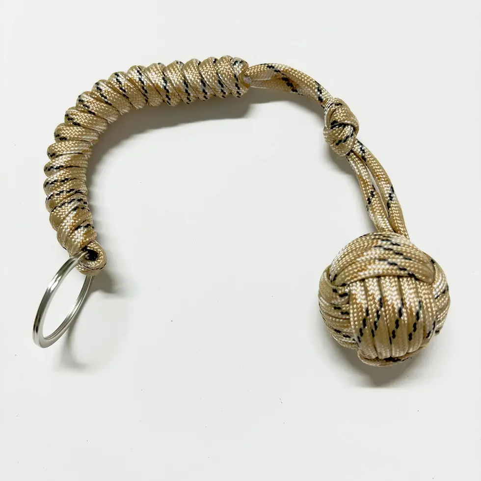 Miniatura: Defensa personal - Puño de mono