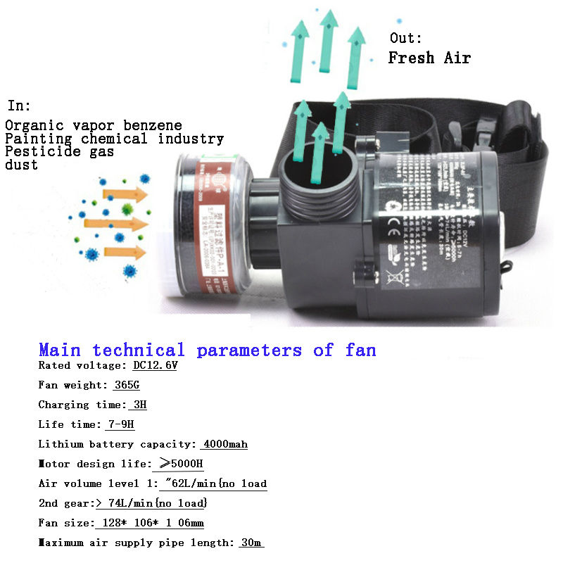 Miniatura: Sistema de respiración para máscara de gas facial completa con flujo de aire constante eléctrico de protección.