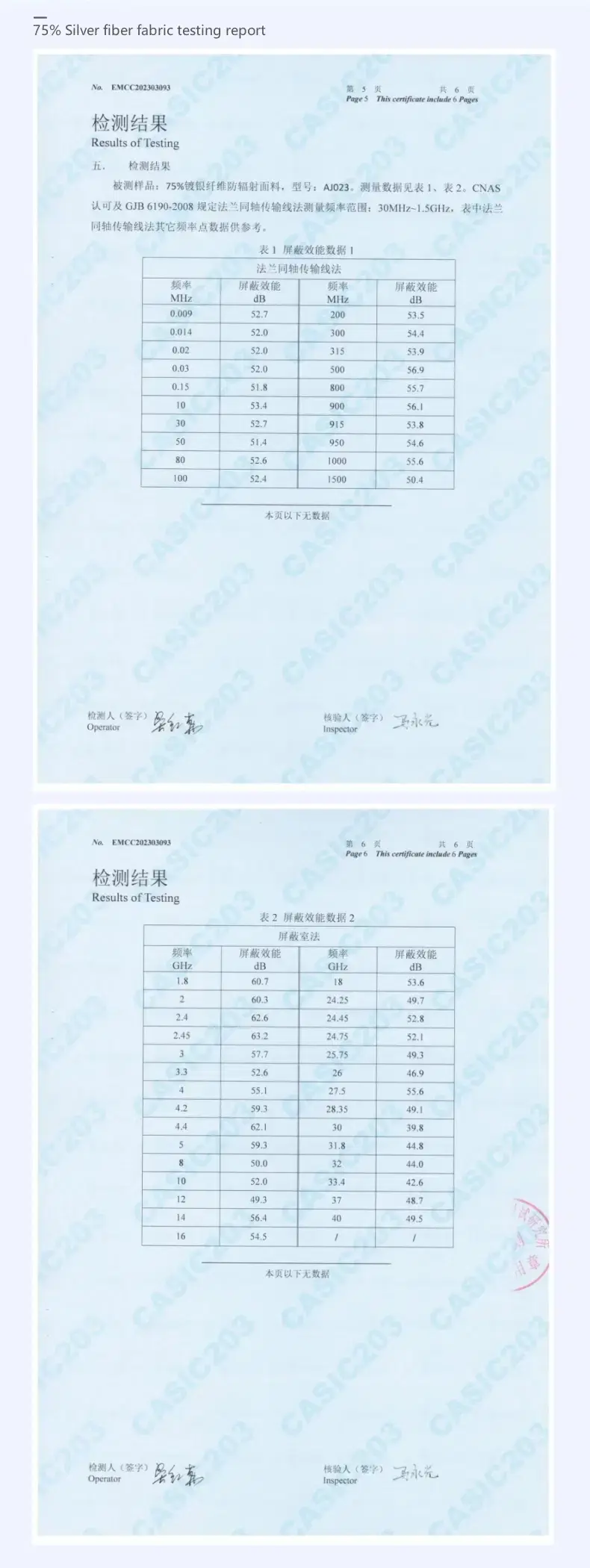 Miniatura: Manta con forro anti-CEM