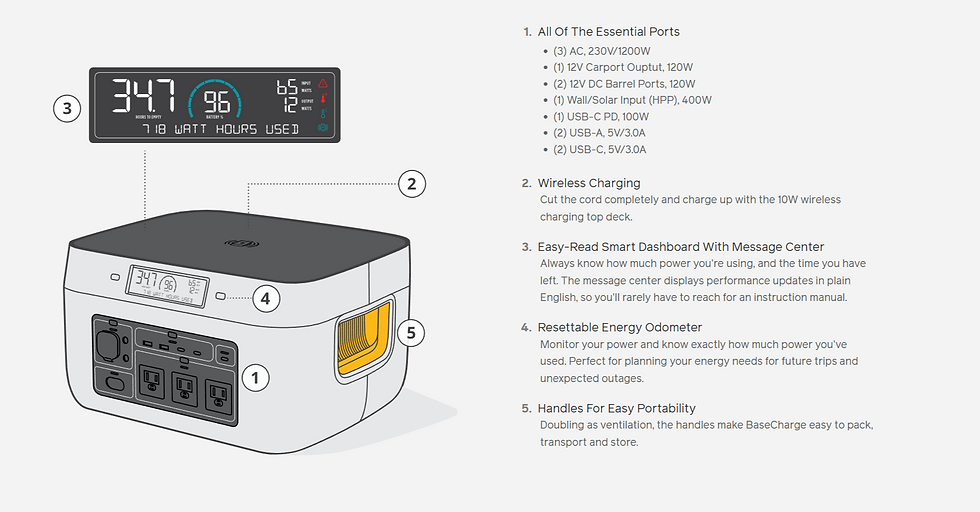 Thumbnail: BaseCharge 1500  (1521 Wh Rechargeable Power Station)
