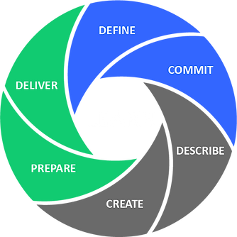 QuartzwhiteLearn25.png