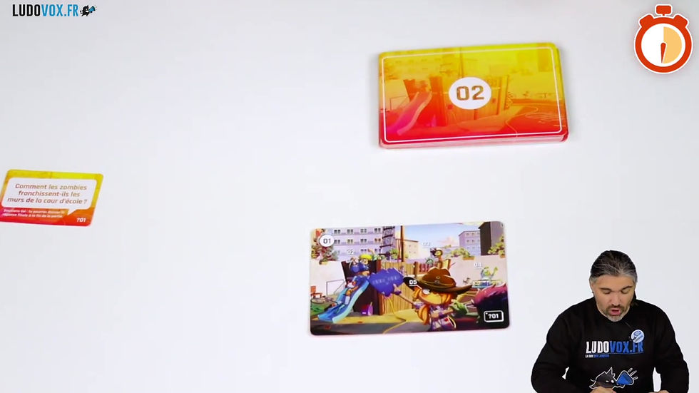 Miniature : FLASHBACK Zombie Kidz