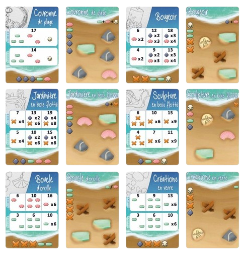 Miniature : MAREES (microgame)