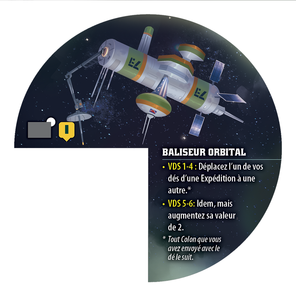 Miniature : THE ARTEMIS PROJECT Satellites et commandants (Extension)