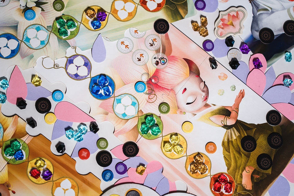Miniature : CHAKRA
