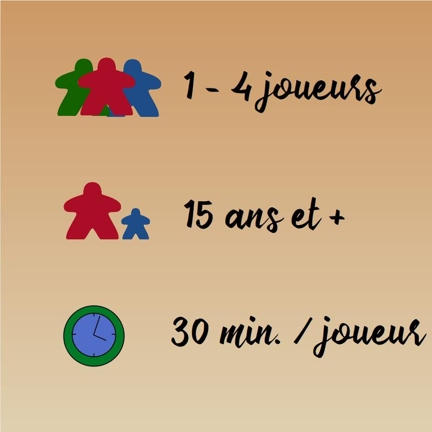 Miniature : ANACHRONY Fractures of time (Extension)