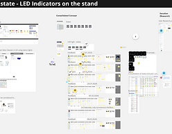 Screenshot of Usertest documentation
