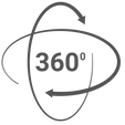 Meso 360