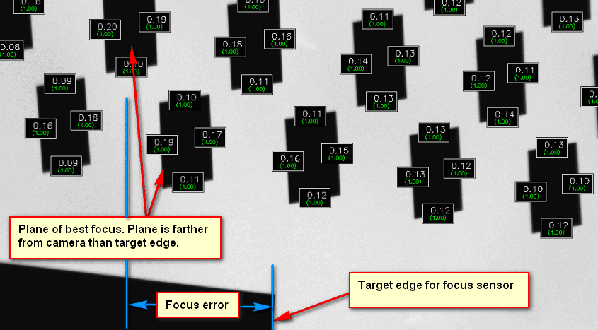 sigma optimization pro sigma optimization pro