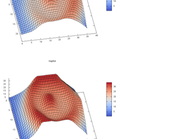 Lens Field Curvature Visualization