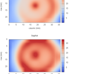 Lens Resolution: Red Green Blue Comparison
