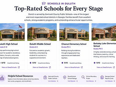 Inforamtion on Schools in Duluth Georgia