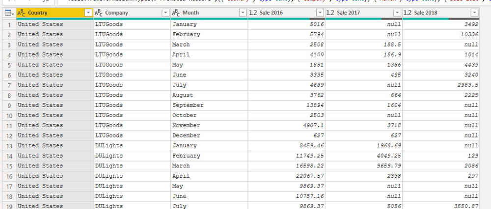 Table Date Transformations Using Power Query