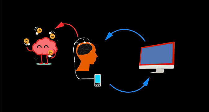 neurofeedback, neuro entrena