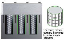 ilustração torque plate deformação 3