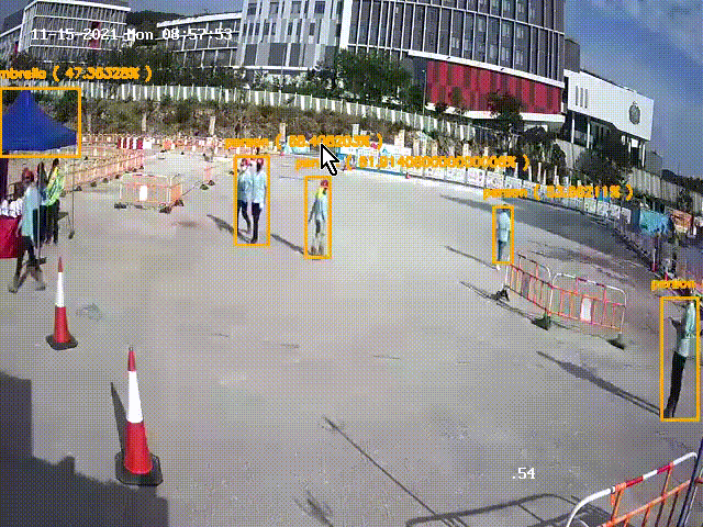 People Tracking