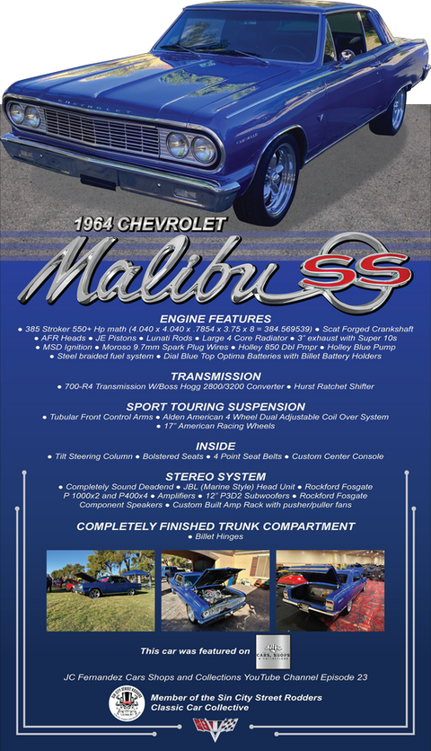 Date: June 2023
Software: Adobe illustrator
Work type: Print Industry Client