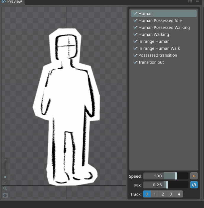 human .gif