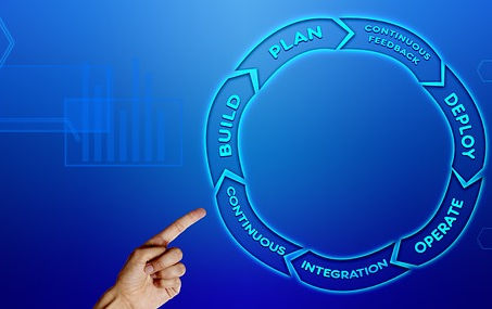 Pare de usar só KPIs se pretende recuperar sua empresa