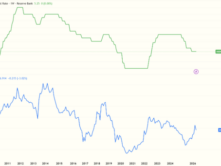 What a Paused Rate Cycle Means for Your Debt Fund