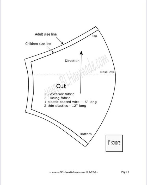 Task1 Mask Pattern Functional Mask patterns | debradedyluk