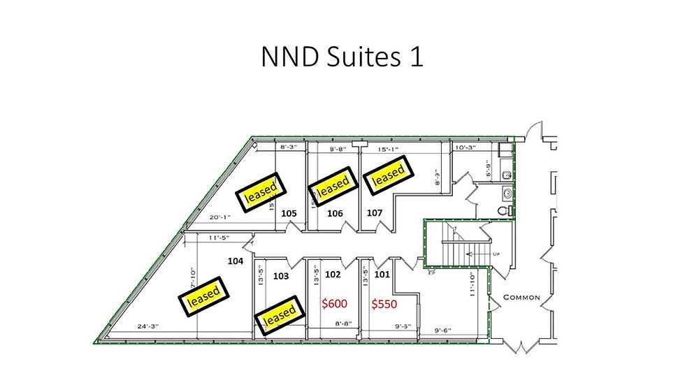 NNDSUITES1