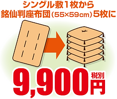 シングル敷1→銘仙判長座布団5枚
