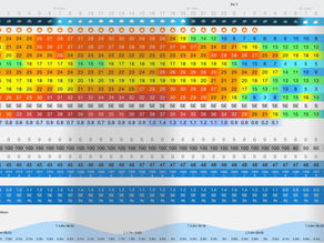 Adjusting to boat life, just roll with it