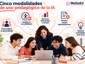 ¿Cuándo usar inteligencia artificial en el aula?: 5 criterios para decidir con evidencia