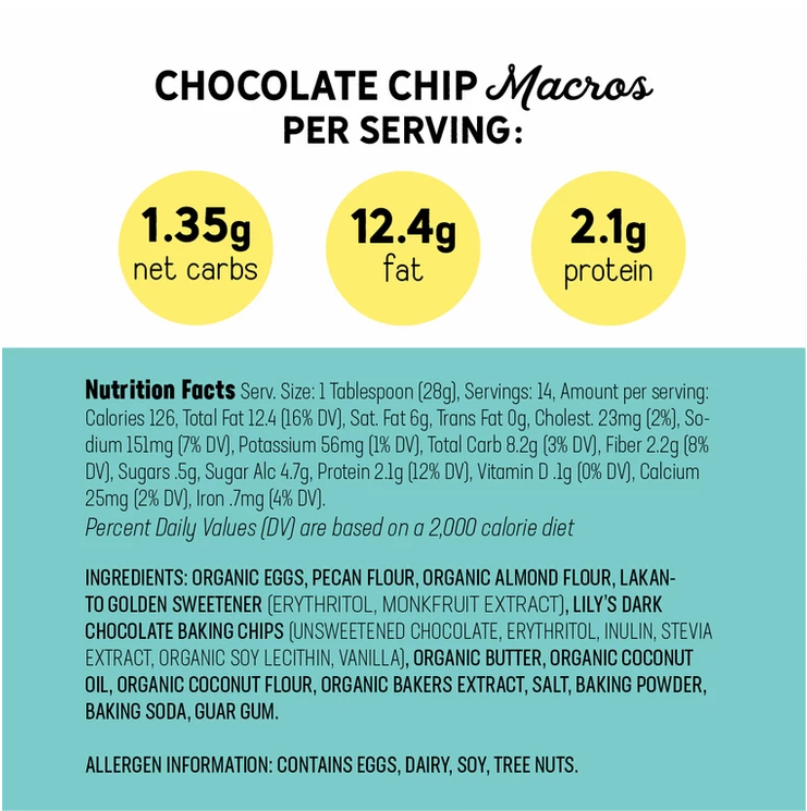 Thumbnail: Meg's Keto Chocolate Chip Cookie Dough