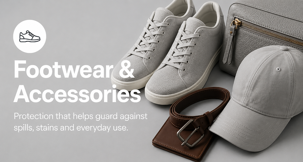 INDUSTRY WE SERVE  5 FOOTWEAR AND ACCESSORIES  -©️ 2035 BY NANODROP 360png