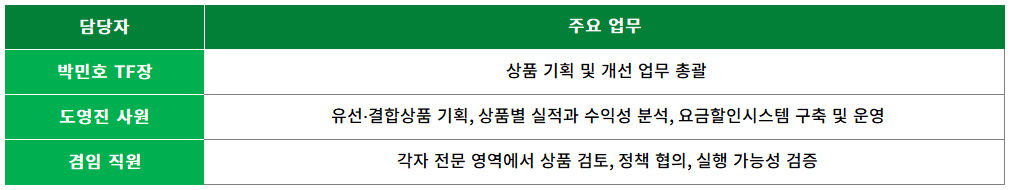 표_3.jpg