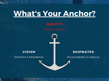 What's Your Anchor: Part III