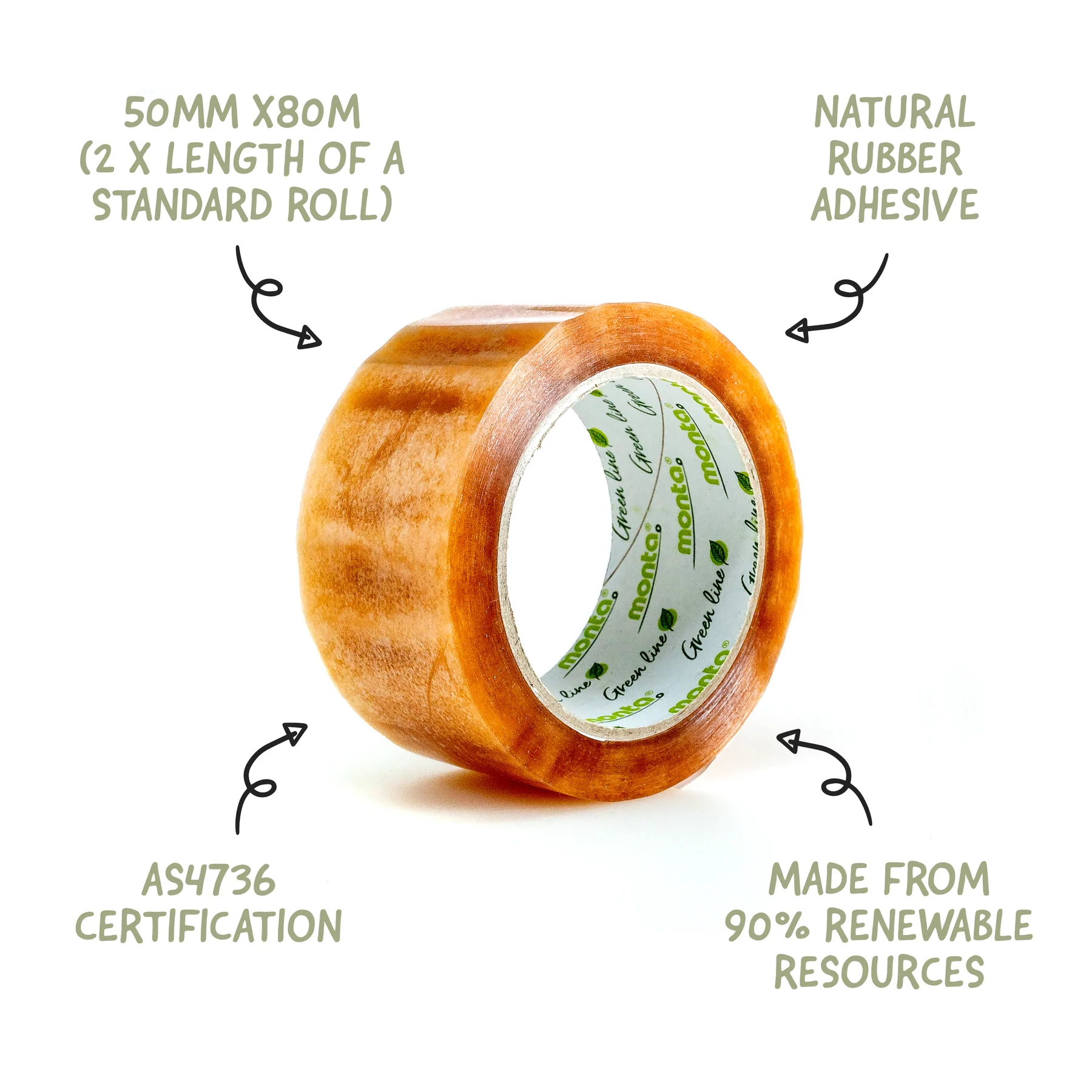 Ecotape