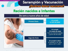 INTENSIFICA SESA ACCIONES PREVENTIVAS CONTRA EL SARAMPIÓN EN QUERÉTARO.