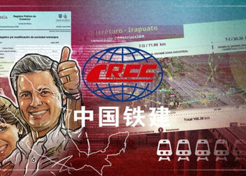 El regreso de China al tren a Querétaro, doce años después de ‘La Casa Blanca de Peña’.