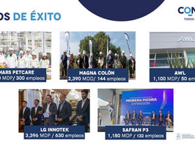 QUERÉTARO CONCLUYE EL AÑO CON RESULTADOS QUE CONSOLIDAN SU LIDERAZGO ECONÓMICO.