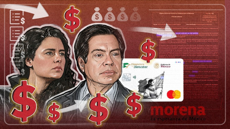 Finabien confirma contratos de red de pagos oculta; Morena vota por mantenerlos bajo reserva.