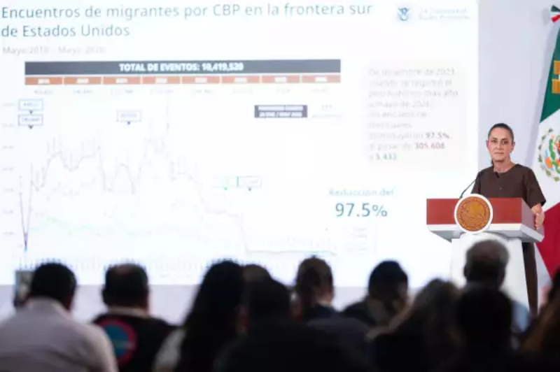 En su conferencia de prensa el pasado miércoles, la presidenta informó que los encuentros con migrantes cayeron más del 90% respecto a su cifra más alta. (Foto: Presidencia de México.)